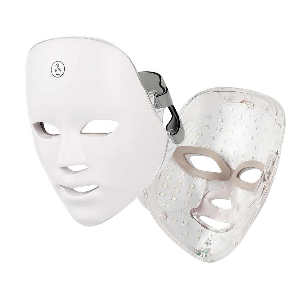 Beauty & Skincare Devices