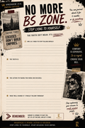 No More BS Zone Planner Page